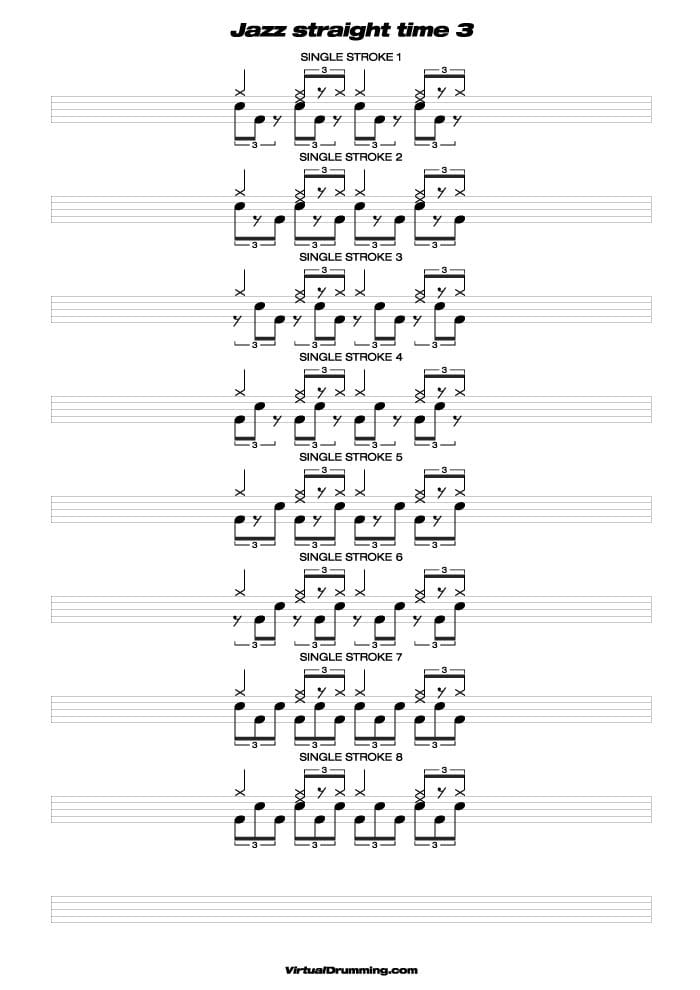 Drum sheet music lesson Jazz Straight time 3